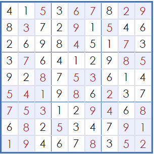 Sudoku Puzzle Game Solution